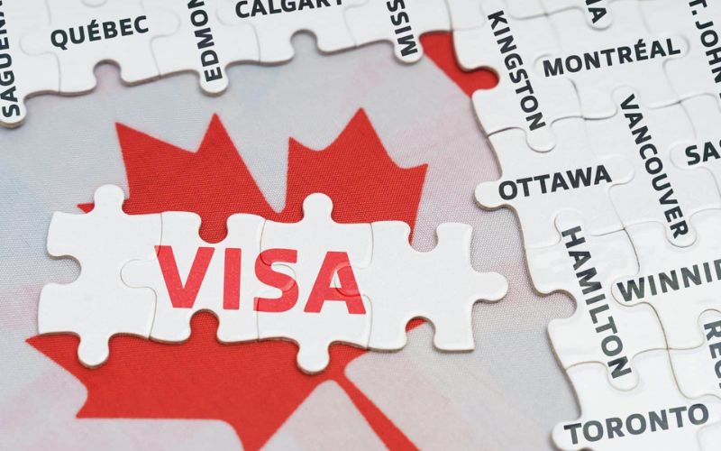 Visa H-1B Canada: Cơ hội cho người lao động có tay nghề cao