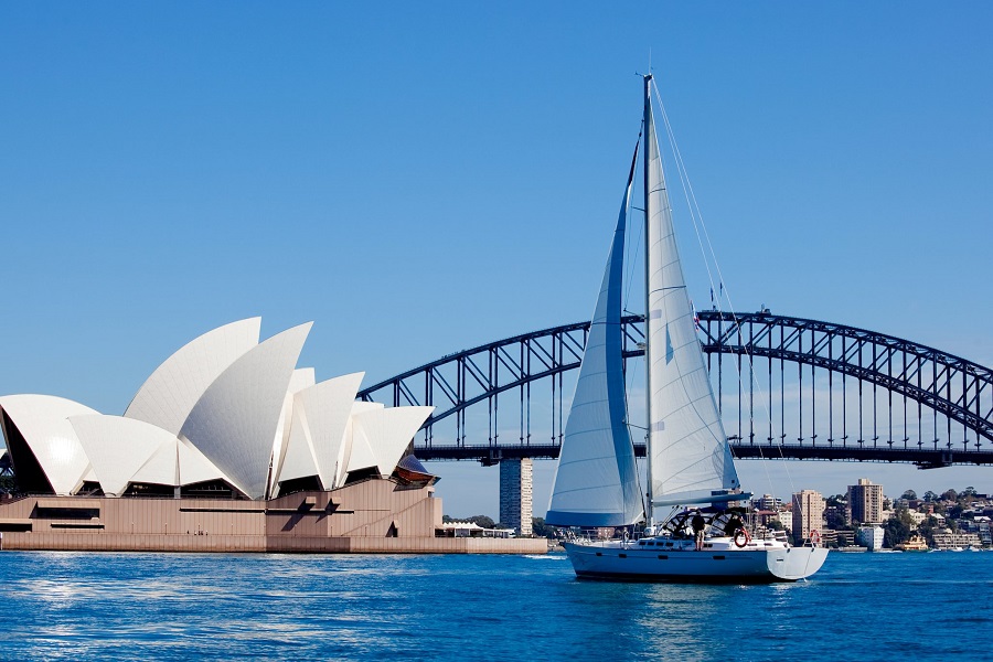 Lệ phí xin visa du lịch Úc và kinh nghiệm tiết kiệm chi phí khi đi du