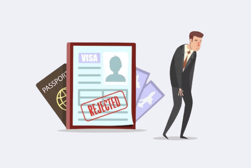Nếu rớt visa thì sao?